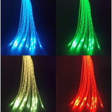 Šviesolaidis optinis pluoštas, šviesos perdavimas šviesolaidiniu laidu 0.75mm 2