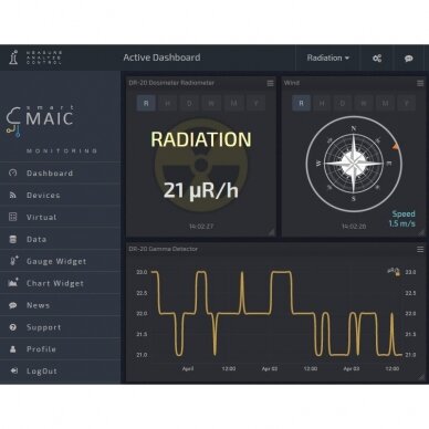 Dozimetras-radiometras ir temperatūros jutiklis impulsų analizatoriui D105 | DR-20 smart-MAIC 1