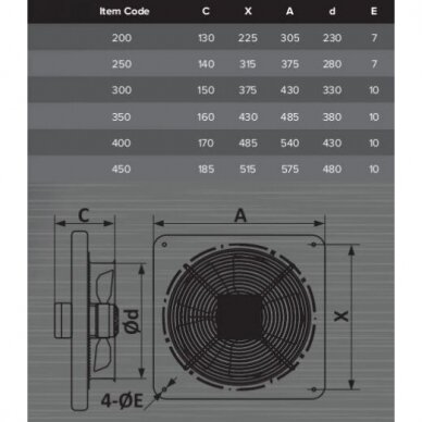 Ašinis sieninis ventiliatorius D250 370x370mm, su flanšu, metalas, juodas 4