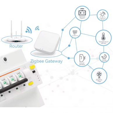 Automatinis jungiklis valdomas nuotoliu WiFi MCB RCBO 1P+N | 63A | C | 6KA | 230V | Tuya ETEK EKL5-63 1