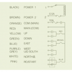 Wireless Crane Control Panel with 8 Buttons | AC/DC 12-72V | IP65