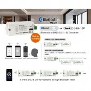 Apšvietimo valdymo signalo keitiklis Bluetooth TUYA - DALI/0-10V, Sunricher