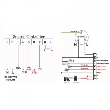 CO2 un gaisa kvalitātes mērītājs | kontrolleris | sensors ventilācijas sistēmai 0-10VDC | IP30 | RS485 | MODBUS 5