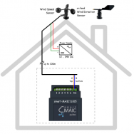 Vėjo greičio kontrolės jutiklis - anemometras impulsų analizatoriui D105 | smart-MAIC