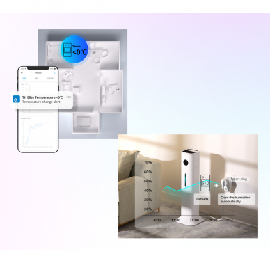 Išmanusis Wi-Fi temperatūros ir drėgmės valdiklis 16A, LCD, DIN, TH Elite, THR316D, SONOFF, 6920075777529 5