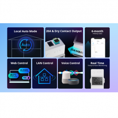 Išmanusis Wi-Fi temperatūros ir drėgmės valdiklis 20A, LCD, DIN, TH Elite, THR320D, SONOFF, 6920075777543 8