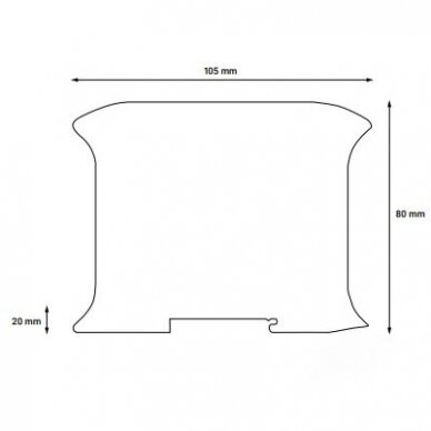 Smart Meter for Electric Vehicle Charging Stations 100A | DLM | Enelion 1