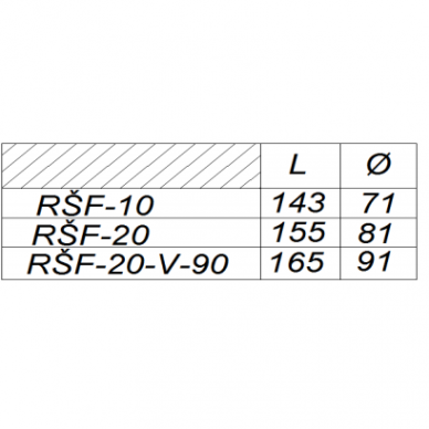 Rėmelis laido tvirtinimui RŠF-20 1