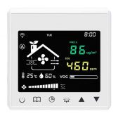 Smart 3-speed fan controller with CO2 and air quality sensor | for AC/EC/DC fans | 110-240VAC | Wi-Fi