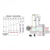 Smart fan controller with CO2 and air quality sensor | 110-240VAC | white | Wi-Fi | Tuya