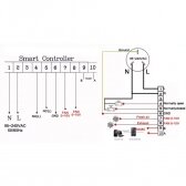 Smart fan controller with CO2 and air quality sensor | EC 0-10V | white | Wi-Fi | Tuya