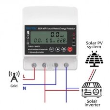 Išmanus elektros energijos skaitiklis | 1F | 1-100A | 230VAC | TUYA Wi-Fi