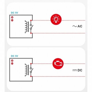 Išmanus relinis modulis su impulso bei savaiminio užrakto režimais 10A  5V Wi-Fi Sonoff RE5V1C 3