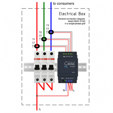 Elektros tinklo 380V analizatorius trifazis | 100A | Wi-Fi D103-2 CT smart-MAIC 3