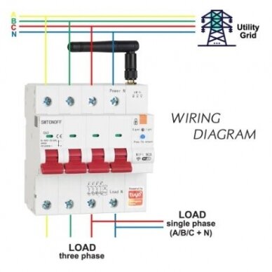 Išmanus elektros energijos valdiklis kirtiklis skaitiklis su administravimo monotoringo funkcija TUYA 3F-63A 230/400V,AC230V/400V, 50/60Hz 7