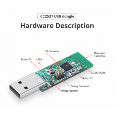 USB raktas sąsaja tarp zigbee įrenginių 10A 5VDC Wi-Fi Sonoff CC2531 2