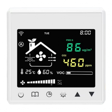 Viedais 3 ātrumu ventilatora regulators ar CO2 un gaisa kvalitātes sensoru | AC/EC/DC ventilatoriem | 110-240VAC | Wi-Fi