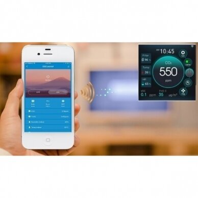 Viedais ventilatora kontrolieris ar CO2 un gaisa kvalitātes sensoru | EC 0-10V | balts | Wi-Fi | Tuya 2