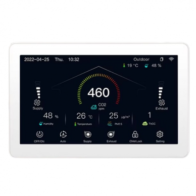 Inteligentny kontroler systemu wentylacji z czujnikiem CO2 i jakości powietrza | dla wentylatorów AC/EC/DC | 110-240VAC | Wi-Fi | Tuya