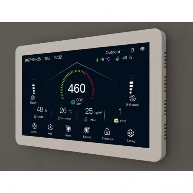 Smart ventilation system controller with CO2 and air quality sensor | for AC/EC/DC fans | 110-240VAC | Wi-Fi | Tuya 1