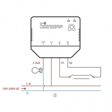 Išmanusis jungiklis, 6A, 230V 1-kanalo, valdomas Wi-Fi, Zigbee Sonoff ZBMINI-L 3