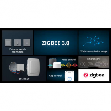 Išmanusis jungiklis, 10A, 2200W, 230V 1-kanalo, valdomas Wi-Fi, Zigbee Sonoff ZBMINI 2