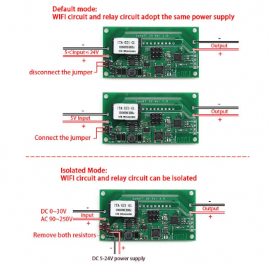 Išmani žemos įtampos relė 10A  240W 5-24VDC valdoma Wi-Fi Sonoff SV 1