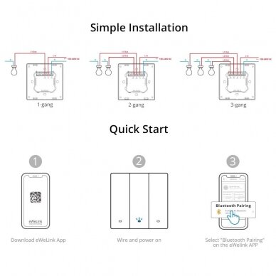 Išmanusis sieninis jungiklis, 1 klavišo Wi-Fi, 100-240V AC, 2x5A, valdomas programėle, SONOFF M5-1C-80 2