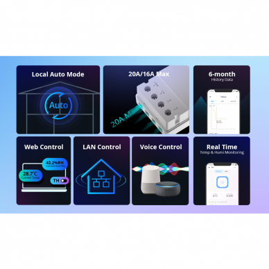 Išmanusis Wi-Fi temperatūros ir drėgmės valdiklis 20A, DIN, TH Origin, THR320, SONOFF, 6920075777536 11