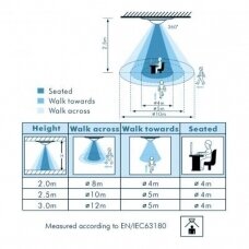 Judesio | būvio jutiklis | daviklis | potinkinis | 2000W | 230V | 360° | IP44 | PF-360-10-1BWi Vexen