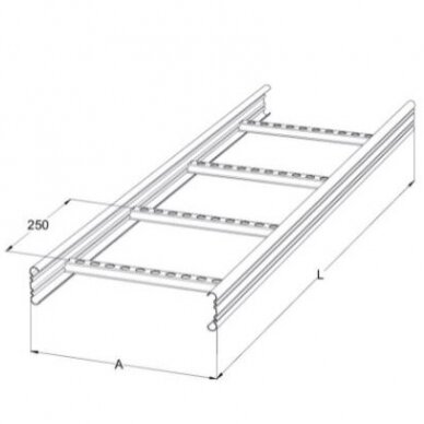 Kabelinės kopetėlės KS20-400  PG MEKA 2