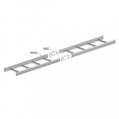 Kabelinės kopetėlės KS20-300 L6000 PG MEKA 4