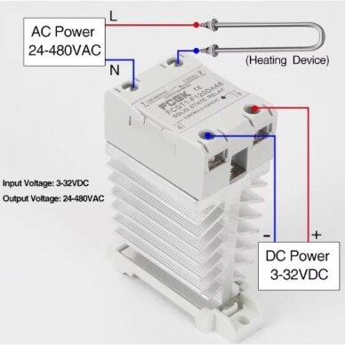 Pramoninė kietojo kūno puslaidininkinė SSR elektroninė perjungimo relė DC-AC | ant DIN | 1F | 120A | 24-480VAC | 3-32VDC 1