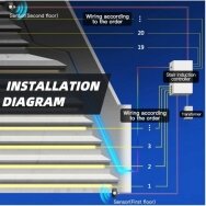 Laiptų valdiklis su judesio jutikliais 12V (5V-24V) 720W