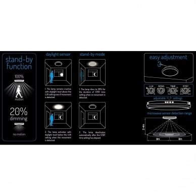 LED šviestuvas 16W 4000K su mikrobangų davikliu ir budėjimo funkcija, paviršinis hermetinis plafonas, apvalus, IP65 1