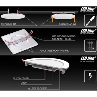 LED panelė 6W 4000K 450lm, apvali, EasyFix 5901583248788 1