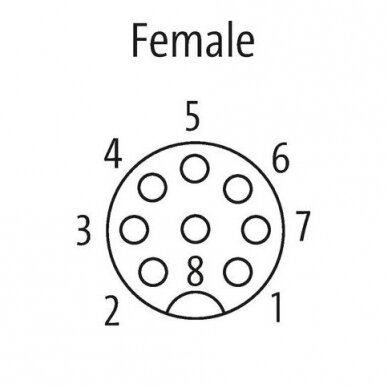 Lizdas M12 FEMALE 0° 8P maks. 0.5mm² 6-8mm 7000-17321-0000000 2