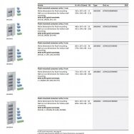 Modulinis skydas įleidžiamas, potinkinis (plastikas-metalas) ABB