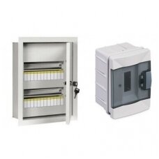 Flush-mounted electrical distribution panels | boxes