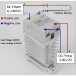 Pramoninė kietojo kūno puslaidininkinė SSR elektroninė perjungimo relė DC-DC | ant DIN | 1F | 80A | 5-200VDC | 3-32VDC