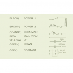 Industrial Crane Control Panel | 2 buttons | with STOP button | 10A | IP66