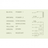 Industrial Crane Control Panel | 2 buttons | with STOP button | 10A | IP66