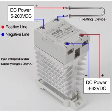 Pramoninė kietojo kūno puslaidininkinė SSR elektroninė perjungimo relė DC-DC | ant DIN | 1F | 80A | 5-200VDC | 3-32VDC 1