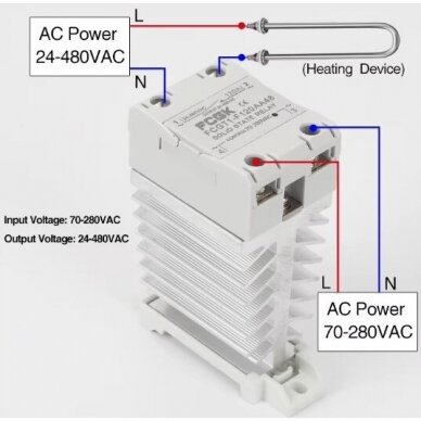 Pramoninė kietojo kūno puslaidininkinė SSR elektroninė perjungimo relė AC-AC | ant DIN | 1F | 100A | 24-480VAC | 70-280VAC 1