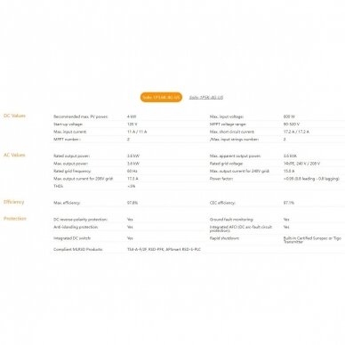 Saulės inverteris vienfazis 3.6kW S6-GR1P3.6K Gin Long technologies Solis 3