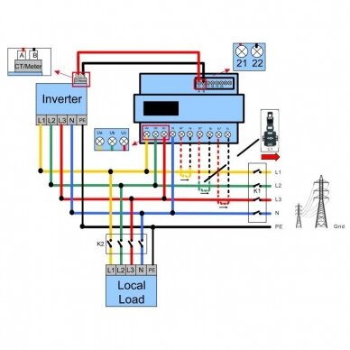 Tiesioginio jungimo elektros energijos apskaitos skaitiklis saulės inverteriams su srovės transformatoriais,3F (trifazis) Acrel 80A 1