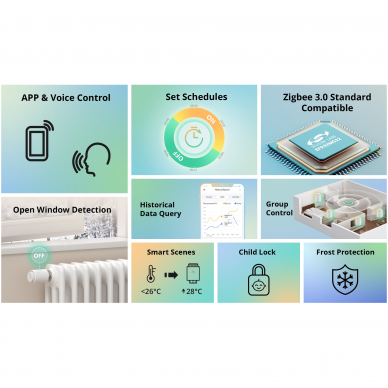Išmanus radiatoriaus vožtuvas termostatinis Sonoff TRVZB Zigbee 2