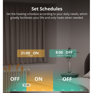 Išmanus radiatoriaus vožtuvas termostatinis Sonoff TRVZB Zigbee 4