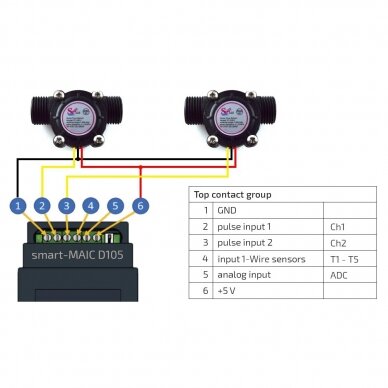Vandens srauto jutiklis impulsų analizatoriui D105 | DN15(G1/2") smart-MAIC 1