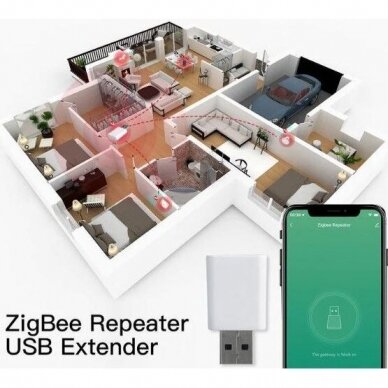 ZigBee signalo kartotuvas, USB, TUYA / Smart Life, MOES 1